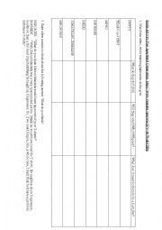 Post Apartheid Generation Worksheet for a YouTube Video