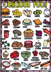 English Worksheet: Delicious FOOD! Poster 1-2