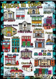 English Worksheet: PLACES in Town POSTER