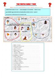 English Worksheet: Family Tree exercise
