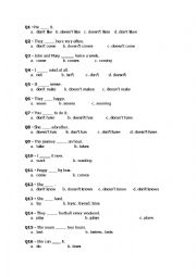 Present Simple tense quiz 