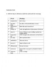 Vocab. Pre-Intermediate Worksheet 3
