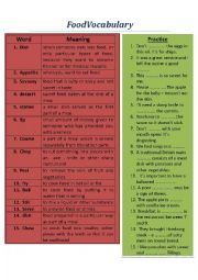 English Worksheet: Food Vocabulary 