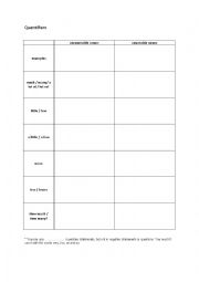 English Worksheet: Quantifiers