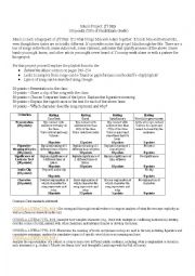 English Worksheet: If I Stay Music Project