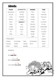 English Worksheet: Adverbs