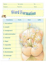 English Worksheet: word formation [prefix, root, suffix]