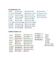 English Worksheet: Numbers list - Ordinal and Cardinal numbers with exercise