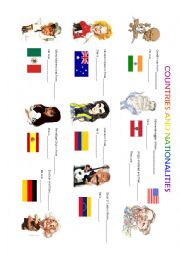 English Worksheet: COUNTRIES AND NATIONALITIES - FAMOUS PEOPLE