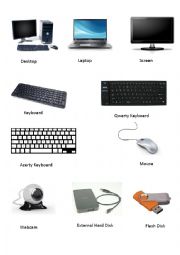 Computer Science Vocabulary