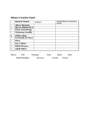 English Worksheet: Where is he/she from? 