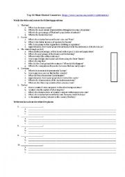 English Worksheet: Top 10 most visited countries