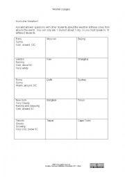 English Worksheet: Weather