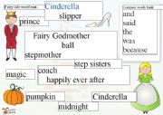 English Worksheet: Cinderella mat