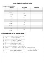 past simple irregular verbs only exercises affirmative negative interrogative forms mixed 