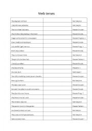 English Worksheet: verb tense training