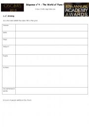 English Worksheet: 87th Academy Awards ceremony