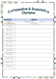 Comparative & Superlative Olympics