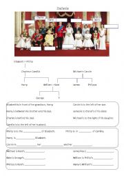 English Worksheet: The Royal Family - Whos who?