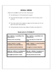 Modal Verbs