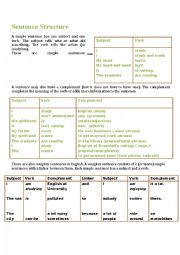 English Worksheet: Sentence Structure (Rules)