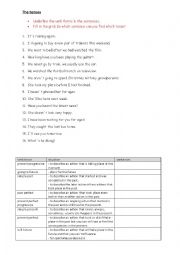 English Worksheet: the tenses (revision)