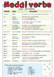 Modal Verbs