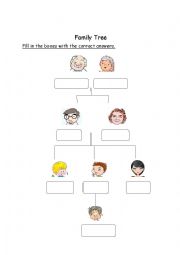 English Worksheet: Family Tree 