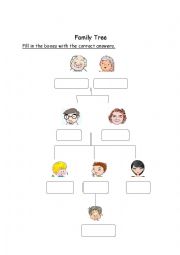 Family Tree 