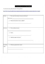 English Worksheet: WEBQUEST, from slavery to civil rights