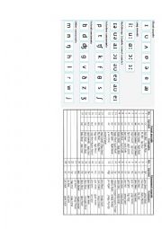 phonetic symbols