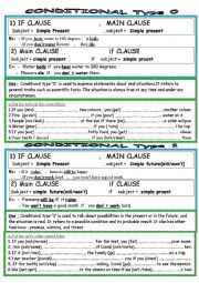 English Worksheet: Conditional Type 0 and 1