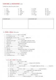 English Worksheet: countable and uncountable nouns