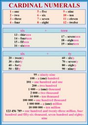 English Worksheet: Cardinal numbers