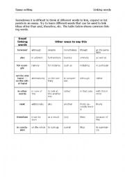 Useful linking words for argumentative essay