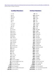 English Worksheet: Ordinal and Cardinal Numerals