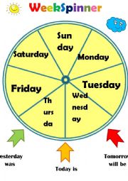 English Worksheet: Week Spinner(Time Wheel)- Day of the week 