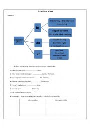 prepositions of time and quantifiers