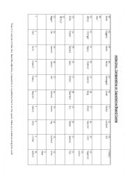 English Worksheet: Adjectives, Comparatives and Superlatives Board Game