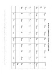 Adjectives, Comparatives and Superlatives Board Game