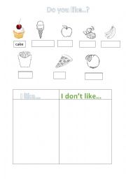 Food likes and dislikes