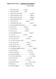 Avoiding typical mistakes in the simple present tense