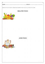 Healthy food x Junk food