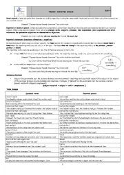 English Worksheet: Reported Speech - Theory and Exercises