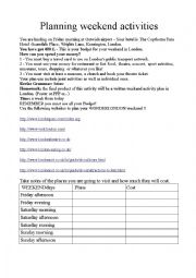 English Worksheet: Planning Trip to London