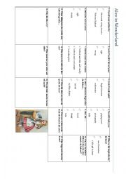 English Worksheet: Alice in Wonderland quiz