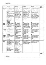 English Worksheet: grading rubric