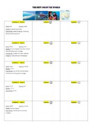 English Worksheet: The Best Job in the World - Part 2