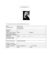 Alfred Hitchcocks Biography