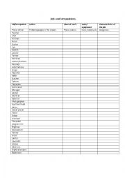 English Worksheet: Jobs and Occupations worksheet to make sentences